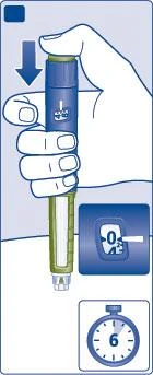 A hand gripping a blue and green injection pen with an arrow pointing downward and a display showing the number 0 and a clock with the number 6