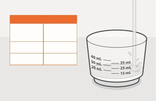 Pusta tabela z pomarańczowymi krawędziami obok szklanego cylinderka z oznaczeniami 15, 25, 30 i 40 ml, z płynem wlewającym się do środka