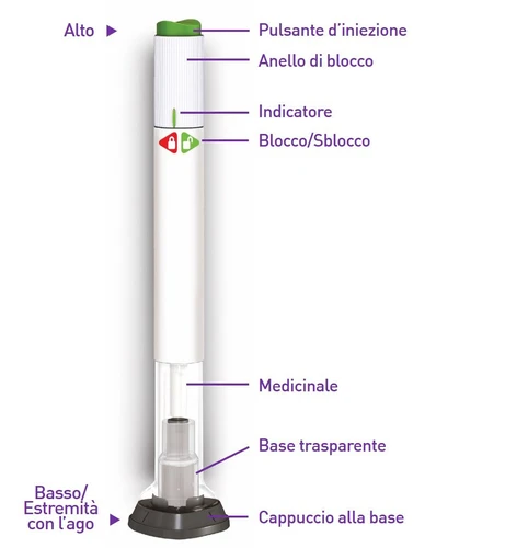 Диаграмма медицинского устройства с обозначениями кнопки в