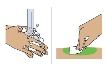 Ilustracja rąk myjących się wodą z pianą mydła obok ręki nanoszącej biały tampon na zielony obszar skóry