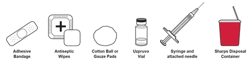 Linear drawing of adhesive bandage, antiseptic wipes, cotton ball, vial of Uzpruvo, syringe with needle, and sharps disposal container