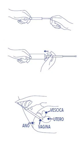 Three line diagrams show hands preparing a syringe and the
