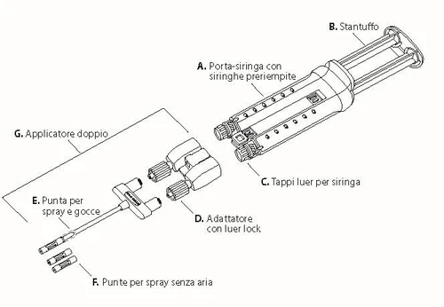 Diagrama técnico de un dispositivo médico con componentes etiquetados: portaseringa A, tapones C, adaptador D, punta pulverizadora E, puntas F y aplicador G