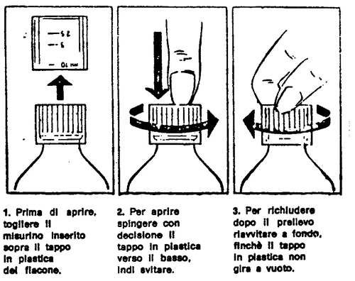 Tres diagramas que muestran cómo retirar la dosis del tapón, presionar la tapa hacia abajo para abrirla y volver a enroscarla para cerrarla