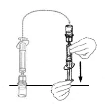 Diagram showing how to connect a syringe to a medication vial with an arrow indicating downward movement