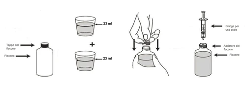 Diagrama que muestra cómo añadir dos dosis de 23 ml de agua a un frasco utilizando una jeringa oral y un adaptador para el tapón