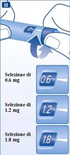 Ilustración de manos que giran un dispositivo médico con tres ventanas que muestran las dosis de 0,6 mg, 1,2 mg y 1,8 mg