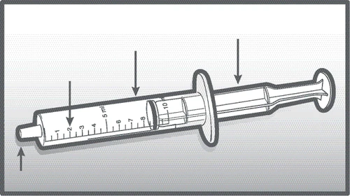 Dibujo técnico de una jeringa con indicaciones mediante flechas que apuntan a la