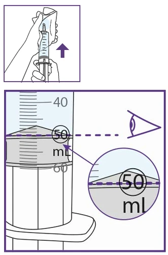 Technical drawing showing a hand lifting a syringe and a magnified view of the liquid level aligned with the 50 ml mark