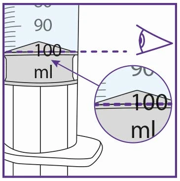 Diagram of a syringe showing liquid level at 100 ml aligned with the