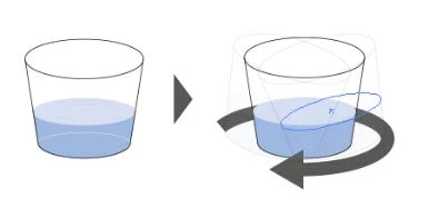 Diagrama que muestra un vaso con agua a la izquierda y un vaso con agua a la derecha rodeado por una flecha circular negra que indica el movimiento