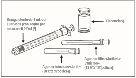 Sterile 1 mL syringe with Luer-lock, glass vial, and two sterile needles—one for injection and one with a 5-micron filter