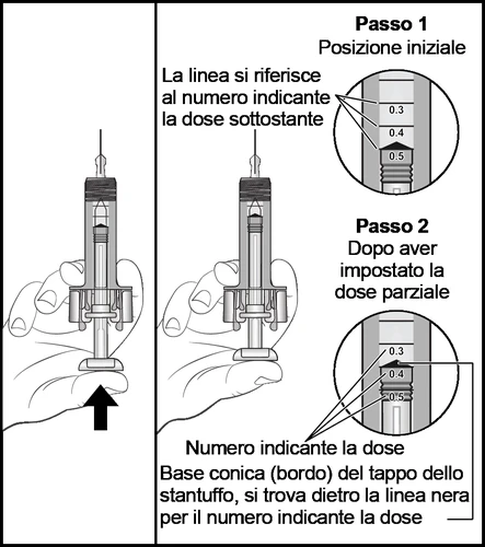 Diagrama médico en dos pasos que muestra cómo alinear la línea negra en la jeringa con el número de la dosis deseada entre 0,3 y 0,5