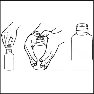 Dibujo en blanco y negro que muestra tres fases: una mano que retira la tapa de un frasco, dos manos que sostienen el frasco y el frasco abierto