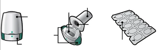 Three technical illustrations of a medical device: a closed container, the device opened with internal components, and a pill blister pack