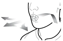 Line drawing of a face in profile with arrows indicating downward and forward movement of the jaw and neck