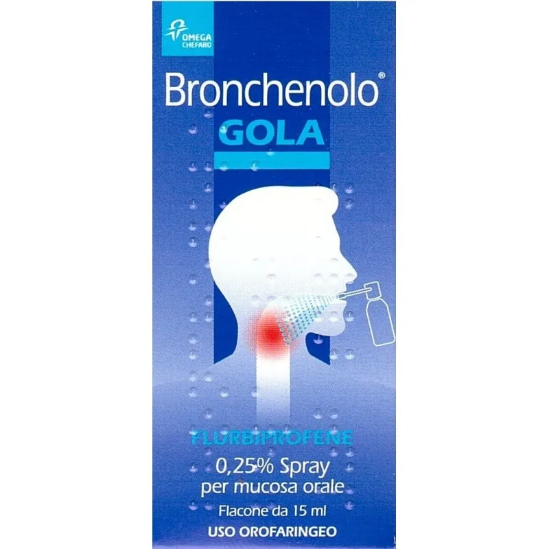 Bronchenolo Gola mouthwash