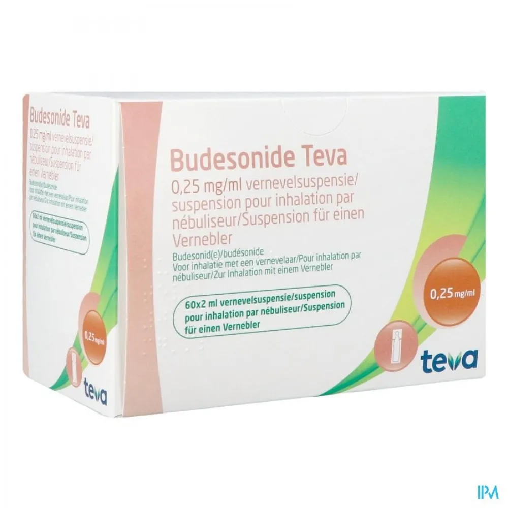 Budesonide Teva suspension for nebulization