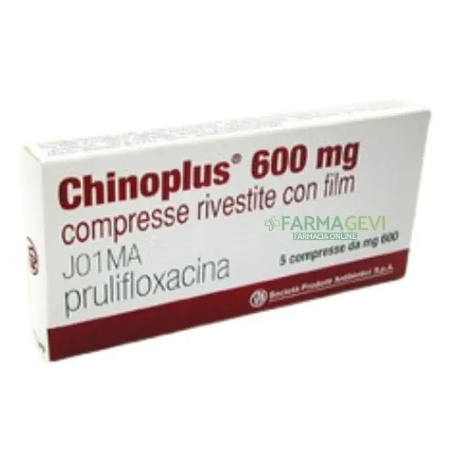 Chinoplus comprimidos, recubiertos con película
