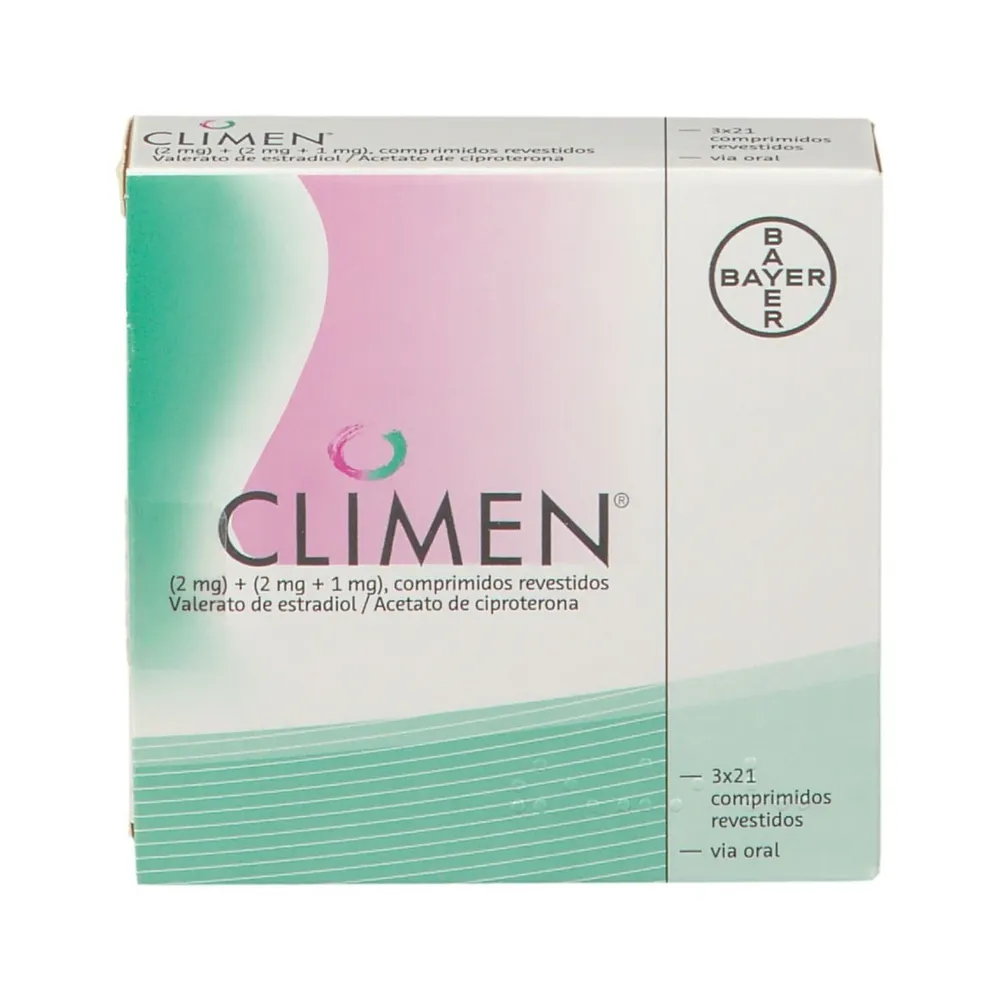 Climen comprimidos, recubiertos