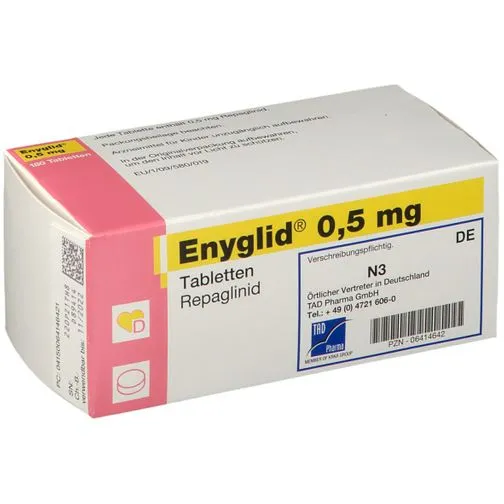 Enyglid tablets
