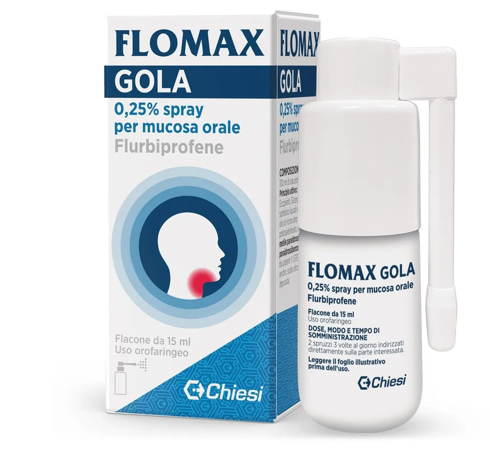 Flomax for sore throat mouthwash