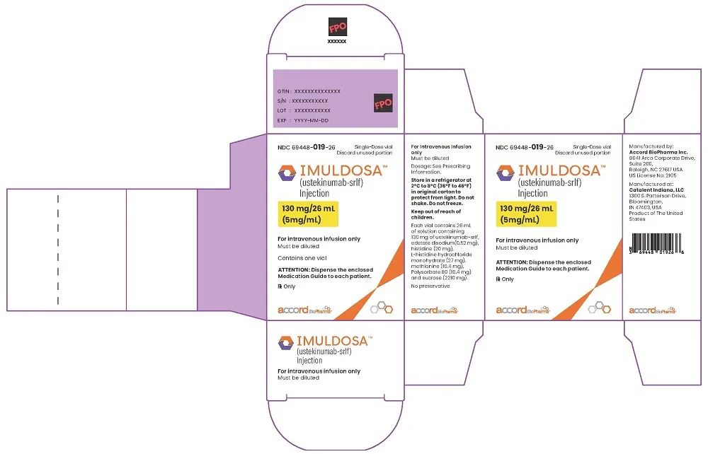 Imuldosa solution for injection in pre-filled syringe