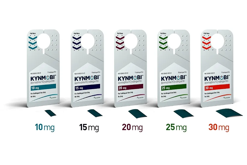 KYNMOBI film, sublingual