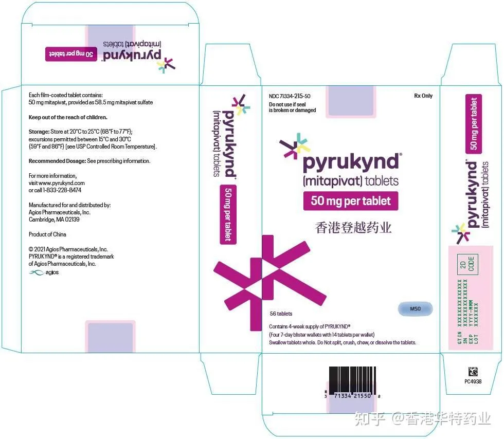 Pyrukynd comprimidos, recubiertos con película