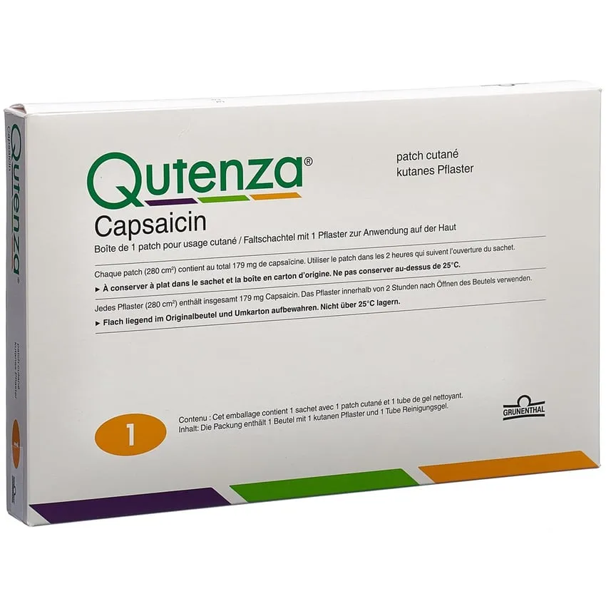 Qutenza parches transdérmicos