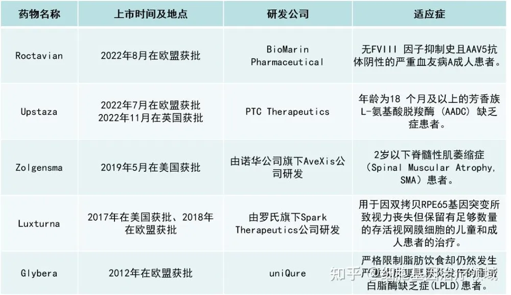 Упстаза раствор для инфузий