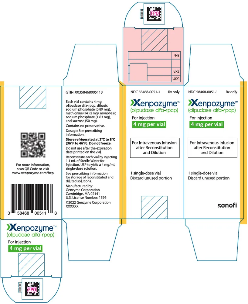 Xenpozyme polvo para concentrado para solución inyectable/infusión