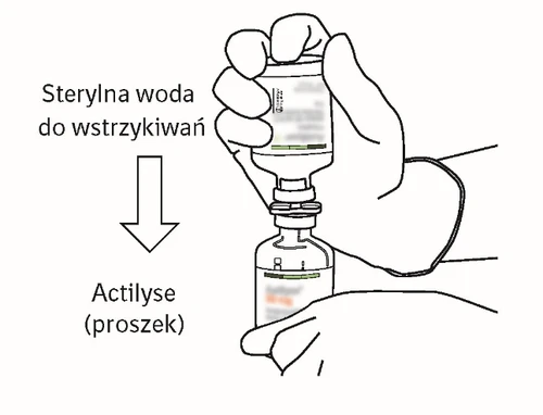 Hands holding a vial of sterile water for injection, being opened to add it to a vial containing Actilyse powder