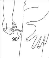 A hand holds the syringe at a 90-degree angle, inserting the needle into the thigh, while the other hand rests on the hip next to the injection site