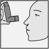 Profilo del volto di una persona che tiene l'inhalatore vicino alla bocca per effettuare un'inspirazione dal dispositivo medico