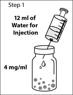 Una siringa con l'etichetta 12 ml di acqua per preparazioni iniettabili che versa un liquido in una fiala contrassegnata 4 mg/ml contenente granuli grigi di farmaco