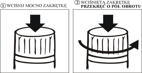 Два інструктажні схеми: перша — чорна стрілка, спрямована вниз на кришку, друга — та сама стрілка та викривлена стрілка обертання