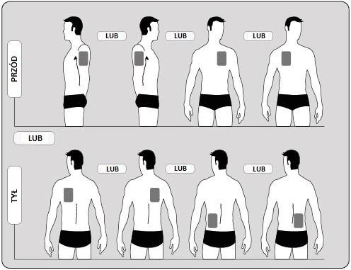 Diagram of male body silhouettes showing injection sites on arms, chest, and back with labeled administration areas and the words FRONT and BACK
