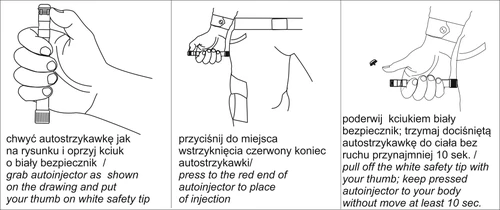 Tres ilustraciones que muestran el uso de una pluma inyectable: agarrarla con la mano, presionar el extremo rojo contra el cuerpo y mantenerla quieta durante 10 segundos