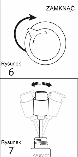 Instructional diagram showing turning the knob clockwise with the label CLOSE and three overlapping silhouettes of the Azurvia device