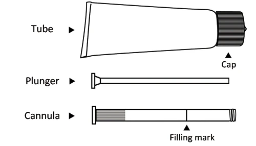 Schematic illustration showing a tube with a cap, plunger, and cannula, with a marked line indicating the drug fill level
