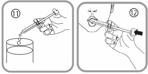 Schema delle istruzioni: passo 11 mostra l'espulsione di una goccia dalla pipetta in un contenitore, passo 12 illustra la somministrazione orale del liquido mediante pipetta