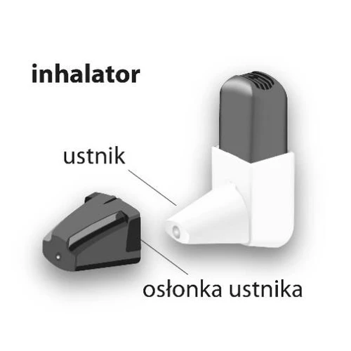 Esquema del inhalador con etiquetas que indican el cuerpo negro del dispositivo, la boquilla blanca y la tapa protectora negra aparte, sobre fondo blanco