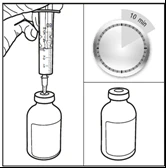 Mano che impugna una siringa mentre aspira liquido da una fiala, un orologio che indica il trascorrere di 10 minuti e una fiala vuota chiusa