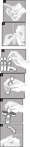Serie de seis diagramas instructivos que muestran la preparación del medicamento: extracción del envase, apertura del vial, retirada de la tapa y aplicación en el oído