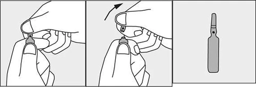 Tre disegni che mostrano le mani che staccano la parte superiore dell'imballaggio del farmaco e la vista di un'ampolla o fiala singola posizionata verticalmente
