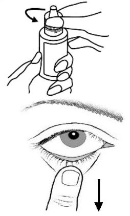 Mano desenroscando la tapa de un frasco de medicamento, debajo una vista de cerca del ojo humano con el dedo índice apuntando hacia abajo en dirección al párpado