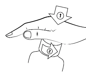Linea schematica della mano con due frecce: quella superiore indica il movimento verso il basso sul dorso della mano, quella inferiore indica il movimento rotatorio intorno al polso
