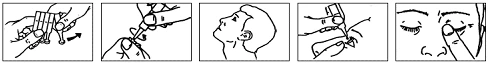 A series of instructional illustrations showing drug preparation, applying eye drops, tilting the head, and administering the medication to the eye