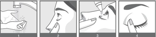 Quattro schemi illustrativi: lavaggio delle mani sotto il rubinetto, primo piano del profilo del viso, instillazione di un collirio nell'occhio e delicata applicazione del farmaco con il dito